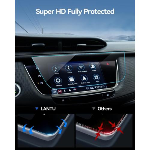 Car Screen Protector for 2015-2023 2024 2025 Cadillac XT5 & 2019-2024 2025 Cadillac XT6 Accessories Navigation Touchscreen Protector Film Tempered Glass HD Clear 8’’