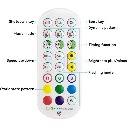 TJOY Led Corner Floor Lamp, Smart RGB Floor Lamp with APP&Remote, 16 Million Colors Changing, Music sync, Modern Corner led Light for Bedroom Living Room and Gaming Room, Timing&Schedule, 1 Pack