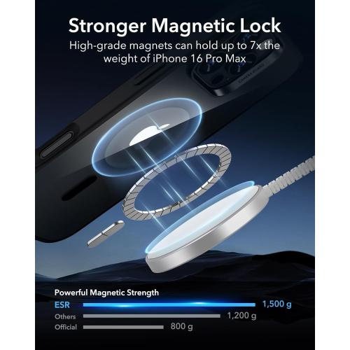 ESR for iPhone16 Pro Max Case with MagSafe, Supports Magnetic Charging, Smooth & Slim Silicone Case, Shockproof, Soft Microfiber Lining,Grey