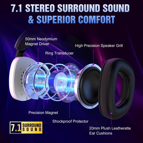 Wireless Gaming Headset for PS5 PS4 PC Switch Mac - RGB Over-Ear Headphones with Noise Cancelling Mic, 60H Playtime, 7.1 Surround Sound, Bluetooth 5.4 & Memory Foam Ear Cushions