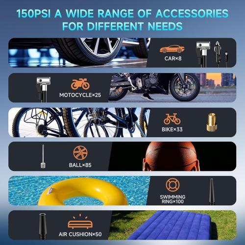 Tire Inflator Portable Air Compressor-Air Pump 20000mAh & 150PSI Cordless Electric for Car, Motorcycle, Bike, Ball, with Tire Gauge Pressure, Dual-Use Type (Black)