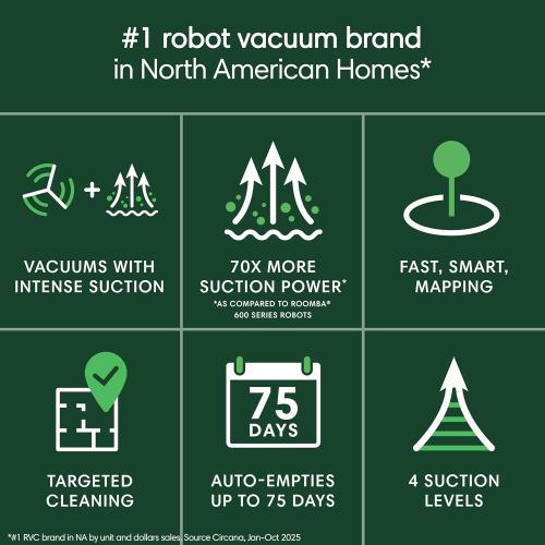 iRobot Roomba 105 Vac Robot Vacuum with AutoEmpty Dock for Carpet & Hard Floor - Self-Empties for 75 Days, Easy to use, Intense Power-Lifting Suction, LiDAR Navigation, Cleans in Neat Rows