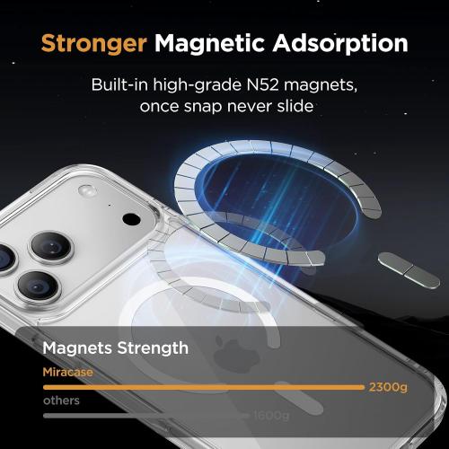 miracase Magnetic for iPhone 17 Pro Case 6.3 with Screen Protector, [Compatible with MagSafe] Military-Grade Protection, Anti-Fingerprint, Slim Thin Phone Case for 17 Pro Cover, Clear
