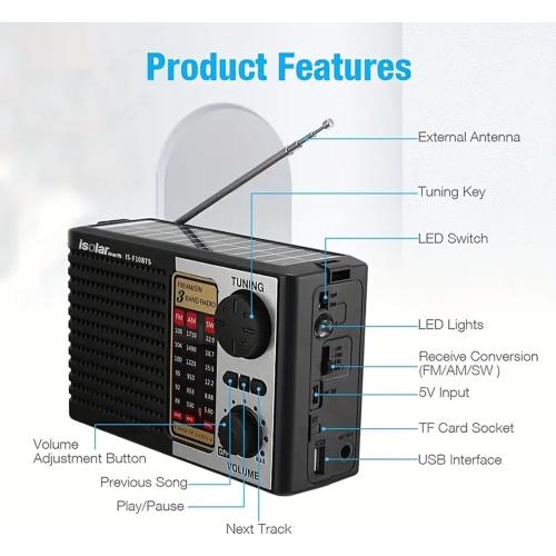 Portable Solar Radio, AM/FM/SW Bands, Digital Speaker with Strong Reception, LED Lights, USB Charging, Detachable Battery for Camping and Mountaineering Outdoor Camping Jogging
