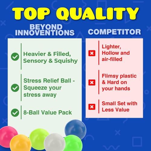 Glorbs Sticky Stress Balls - Fidget Toys Pack of 7 - Glow in The Dark Stress Ball - Sticks to Ceiling and Wall - Stress Relief Gifts, Party Favors, Squishy Toys, Anxiety Relief Stress Balls for Adults