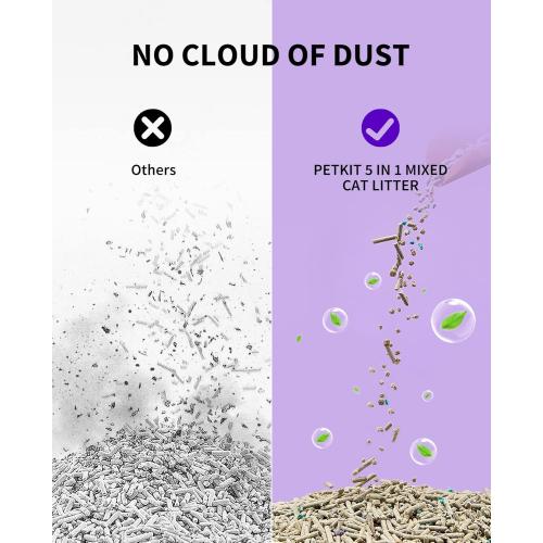 PETKIT Mixed Cat Litter Fast Clumping, Flushable, Ultra Absorbent, 100% Natural Ingredients Litter, Water Dissolvable, Really Dust-Free, Low Tracking Bentonite Tofu Litter (7.9lb×2 Bags)