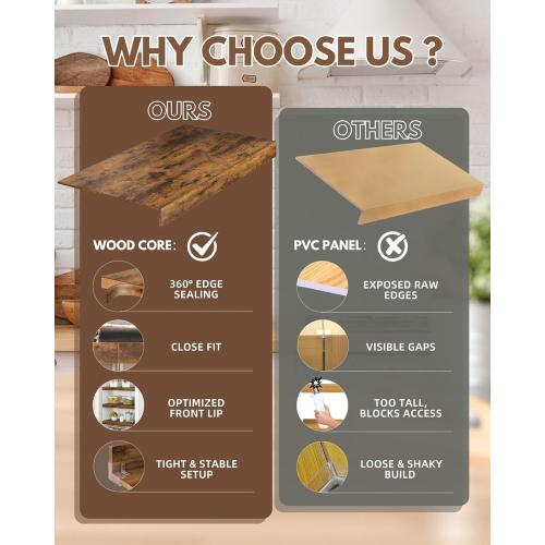 Set of 5 Size  38 W × 16 D Wire Rack Covers for Shelves – Engineered Wood Shelf Covers for Wire Shelving, Rustic Farmhouse Style for Pantry, Closet & Utility (5 Pack, 38 W × 16 D)