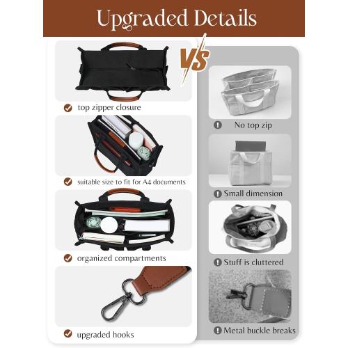 FIORETTO Canvas Tote Bag for Women with Zipper Closure & Individual Compartments for Work College for Teacher & Nurse