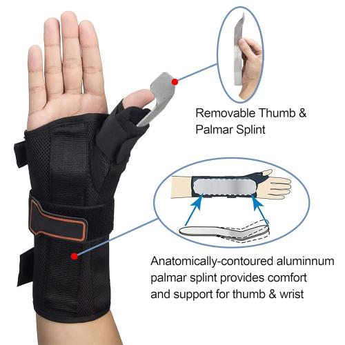 Wrist Brace & Thumb Spica Splint, for De Quervain's Tenosynovitis, Tendonitis, Carpal Tunnel & Arthritis Wrist Support Thumb Splint (Right Hand - Medium)