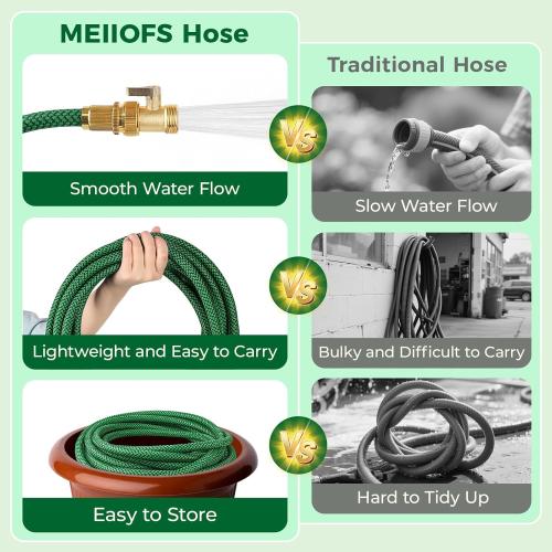 Upgraded Garden Hose 25 5ft, Non-Expandable Hose, Heavy Duty Kink-Resistant Flexible Water Hose with High-Density Fabric,LeakProof Hose Metal Shut-Off Valve Connector for Patio, Car Wash. (30FT)