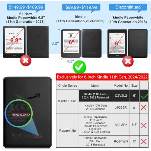 Size 6 CoBak Case with Stand for for 6 Kindle (2024 & 2022, 11th Gen) – PU Leather Smart Cover with Auto Sleep/Wake & Hand Strap, Premium Protective Case for Kindle Basic