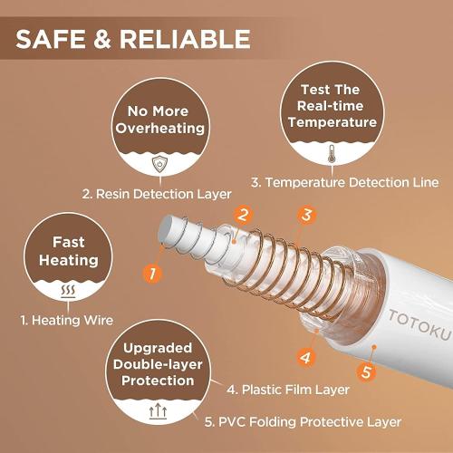 Westinghouse Queen Size Electric Heating Blanket - 10 Levels, Auto Shut Off, Fast Heating - Machine Washable (Queen, 84x90 Inches, Wine Red)