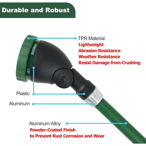 Heavy Duty 28 Inch Watering Wand with Pivoting Head, Adjustable Garden Hose Water Sprayer Wand with Ergonomic Handle, Spray 6 Watering Patterns, Perfect for Watering Seedling Beds, Flowers