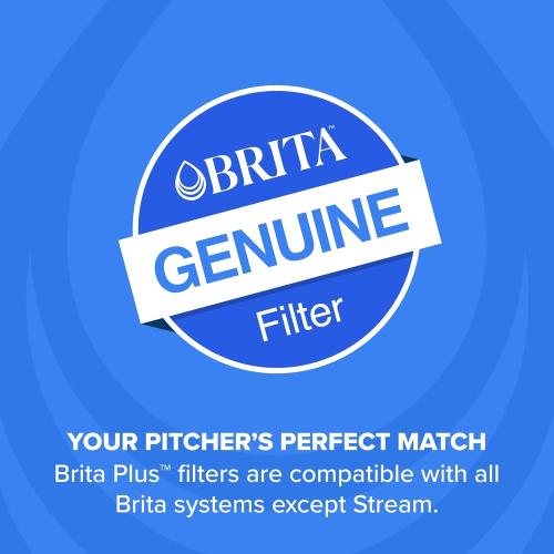 Brita Plus Water Filter, BPA-Free, High-Density Replacement Filter for Pitchers and Dispensers, Reduces 2x Contaminants*, Lasts Two Months or 40 Gallons, Includes 3 Filters