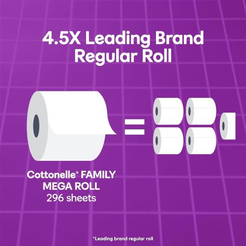 Cottonelle Ultra Comfort Toilet Paper with Cushiony CleaningRipples Texture, Strong Bath Tissue, 24 Family Mega Rolls = 108 Regular Rolls (4 Packs of 6)