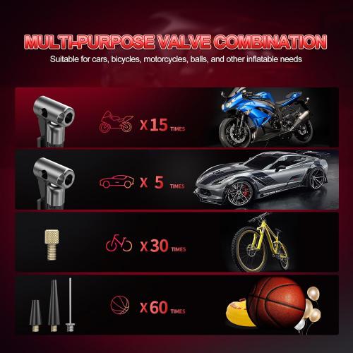 Air Compressor, Tire Inflator Portable Air Pump 150 PSI for Car Tires Bikes Balls Balloons and Other Inflatables with Digital Gauge Cordless Electric Inflator Rechargeable 4000 mAh Battery