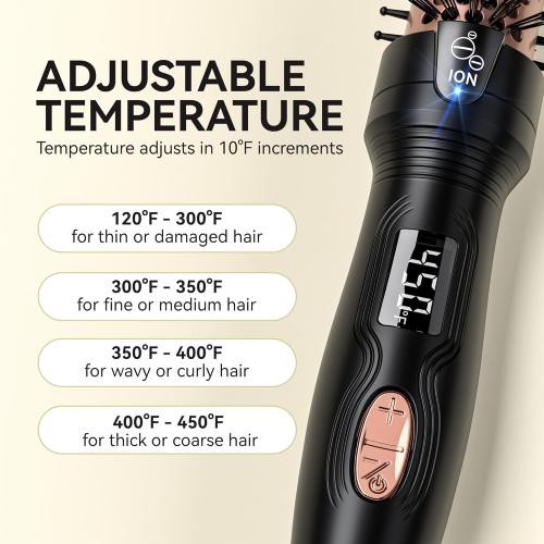 Thermal Brush, MINI & Tiny 1 Inch Ionic Heated Round Brush for Smooth Style, Tourmaline Ceramic Cepillo para Pelo for Short to Medium Hair, Adjustable Temperature, Dual Voltage, Compact-Size