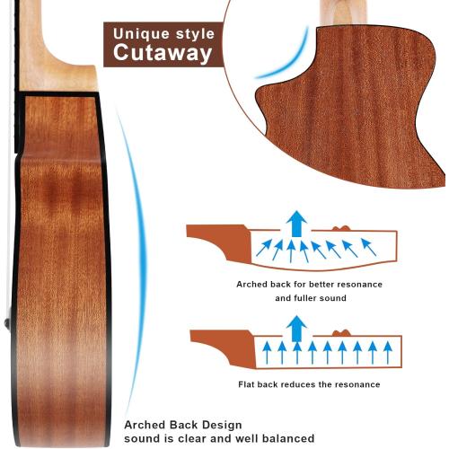 Electric Ukelele Concert Ukulele Acoustic Electric Uke with Equalizer 23 inch ukulele for adults Beginner with Starter Ukele Kit Include Ukulele Case Tuner Strap String Picks Clean Cloth