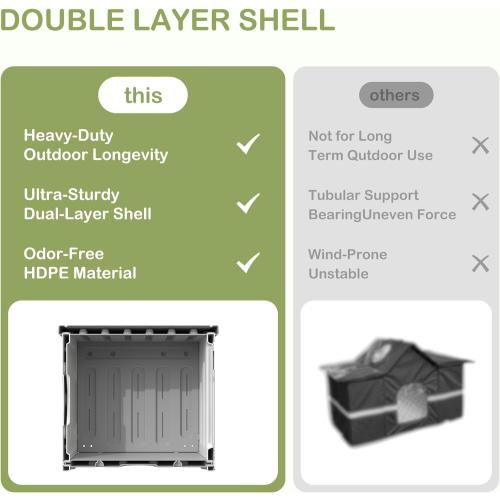 Outdoor Cat House Weatherproof, Insulated Heavy-Duty HDPE Feral Cat Shelter with Cozy Cushion, Elevated Stackable Round Entrance Cat House for All Seasons Indoor Outdoor (Grey and White)