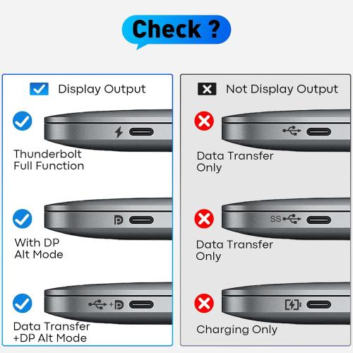UANTIN USB C to HDMI Cable 6Ft for Home Office 4K High-Speed | USBC to HDMI Braided Cord [Thunderbolt 3/4/5 Compatible] with MacBook Neo, Galaxy S9 to S25, iPhone 17 Pro/Max, iPad, Surface