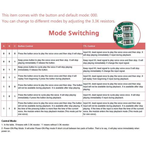 Sound Module Button Control Music Voice Player Programmable Talk Chip Musical 8MB MP3 WAV USB Downloadable with AA Battery Box   USB Cable for DIY Audio Cards Christmas Creative Gift