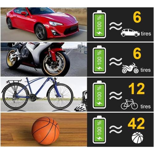 Car Air Pump Compressor Automotive 120W Rechargeable Portable Tire Inflator Equipment Digital Display Pump For Machine