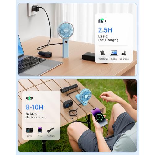 SWEETFULL Handheld Portable Fan, 5000mAh Rechargeable Battery, 6 Speed Wind, LED Digital Display, Foldable Electric Personal Mini Travel Fan with Backup Power, Summer Essentials Gifts for Women Girl