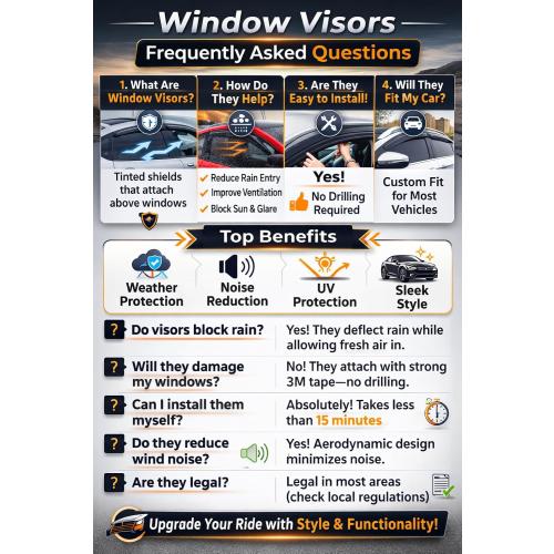 2019-2026 Tape-On Rain Guards for Chevrolet Blazer (Crossover) Side Window Visor Deflectors LT RS Premier Durable Tinted Shades 2020 2021 2022 2023 2024 2025