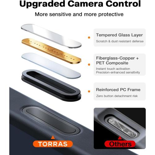 TORRAS Stronger Magnetic for iPhone Air Case, Thin Fit for MagSafe Black | Shockproof Slim Case for iPhone 17 Air with Camera Control & Colorful Buttons, Mil-Grade Drop Tested, Translucent Matte