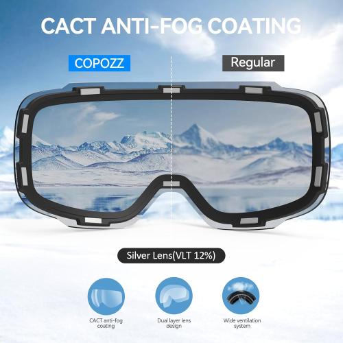 COPOZZ Ski Goggles, G2 Magnetic Snowboard Goggles, Polarized OTG UV400 Skiing Goggles for Options