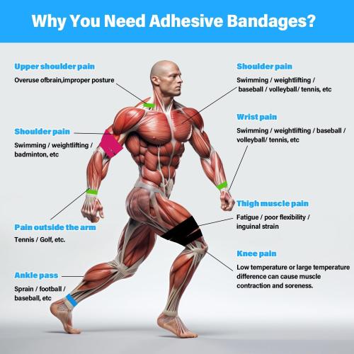 OZER 12 Pack 2 Inch x 5 Yards Self Adhesive Bandage Breathable Cohesive Bandage Wrap Rolls Elastic Self-Adherent Tape for Stretch Athletic, Sports, Wrist, Ankle (Tan, 2 Inch)