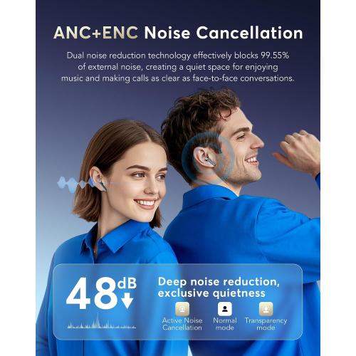 AI Translation Earbuds Real Time,188 Language Translator Earbuds, Audifonos Traductores Inglés Español,3-in-1 Translating Device,Noise Cancelling Translate Ear Buds with for Travel & Business Meetings