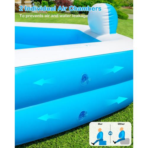 Inflatable Pool for Adults, 77 X 71 X 22 Large Blow Up Pool with Pump, Oversized Thickened Full Size Family Swimming Pools for Outdoor Backyard Summer Water Party Indoor Use
