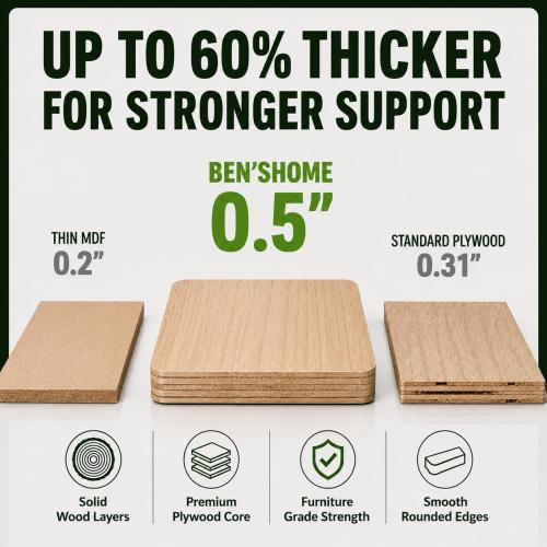 BEN'SHOME® Loveseat Cushion Support Board for Sagging Loveseats - Stop Sinking Into Your Couch | 0.5 Thick Solid Wood, 400 LBS | Fits 38–45 x 19.7 | Anti-Slip, Lifetime Replacement