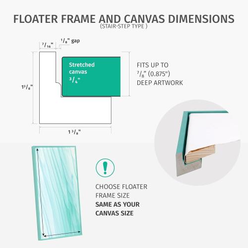 Pixy Canvas Floater Frame 14x16 for 3/4 (0.75) inch Deep Canvas Paintings/Canvas Prints/Wood Canvas Panels/Wall Art/Wall Decor/Home Decor/Artwork (White, 14 x 16 inch, Portrait)