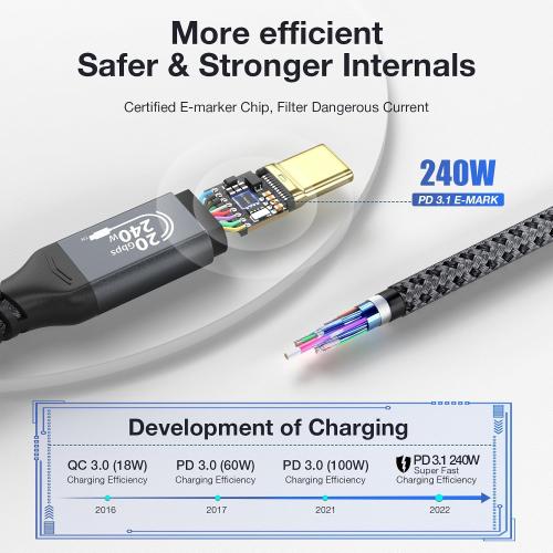 LEIRUI Long USB C to USB C Cable 240W Fast Charging, 20Gbps High Speed Data Transfer Cable 4K@144Hz/60Hz 8K@30Hz Video Type C Monitor Compatible with Thunderbolt 3/4,MacBook Pro