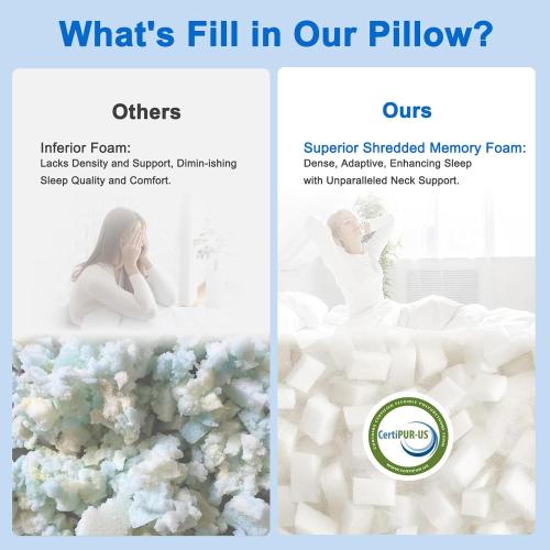 Cooling Pillows Queen Size Set of 2, Shredded Memory Foam Pillows, Adjustable Firm Bed Pillows Cool Cold Pillow for Hot Side Back Stomach Sleepers with Removable Washable Cover, 20 x 30, White