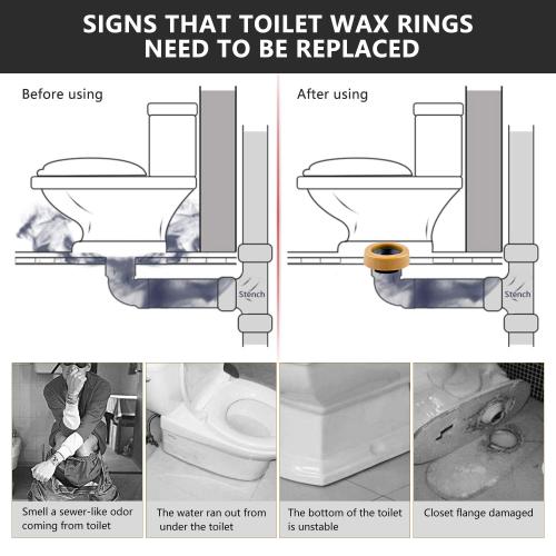 Extra Thick Toilet Wax Ring Kit with Flange and Bolts for Floor Outlet Toilets New Install or Re-seat, Fits 3-inch or 4-inch Waste Lines