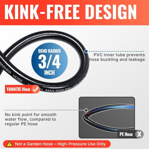YAMATIC Pressure Washer Hose 50FT 1/4 ID, Standard (2) M22 Brass Fittings, 3200 PSI Kink-Resistant Replacement for Ryobi, Troy Bilt, Greenworks, CRAFTSMAN M22 Threads Power Washers