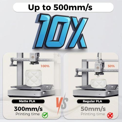 iSANMATE Matte PLA Black 1.75mm,30-300mm/s
