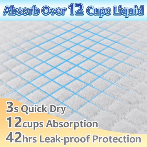 Puppy Pads Extra Large 30x36, 40 Count Thicken XLarge Puppy Pee Pads for Dogs Super Absorbent, Leak-Proof Disposable Pet Training Pad, Potty Piddle Mats for Puppies, Cats, Doggies