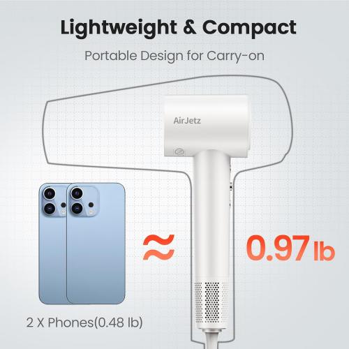 Hair Dryer, 160,000 RPM High-Speed Ionic Blow Dryer for Fast Drying, Professional Lightweight Hairdryer with Diffuser, Magnetic Nozzle, 4 Temps & 2 Speeds, Low Noise for Travel - White