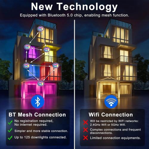 Smart Recessed Lighting 6 Inch RGBCW Color Changing 16W LED Downlight with Junction Box,1350 Lumen Recessed Ceiling Light Compatible with Alexa,Dimmable by Bluetooth Control -12Pack