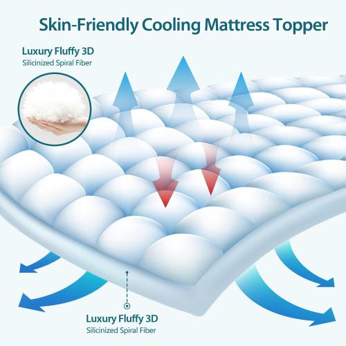 78in X 80in Mattress Topper for Back Pain - Extra Thick Cooling Mattress Pad Cover for Bed - Soft Mattress Protector Pillow Top with 8-21 Inch Deep Pocket 3D Snow Down Alternative Fill