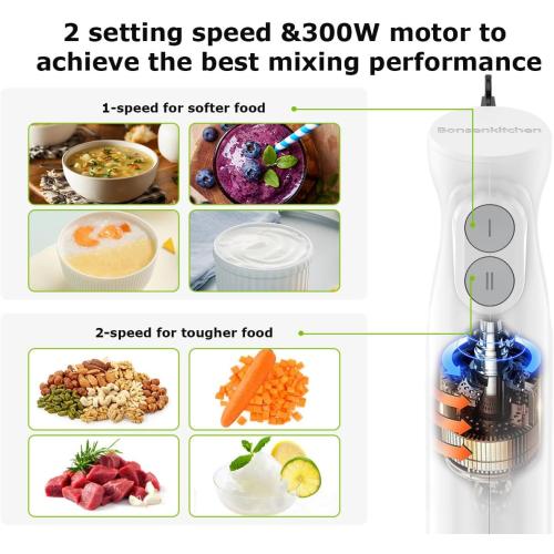 Bonsenkitchen Hand Blender, Immersion Blender with 2 Mixing Speed, Electric Portable Handheld Stick Mixer with Stainless Steel Blades for Soup, Smoothie, Puree, Baby Food, White