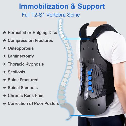 Nvorliy TLSO Full Back Brace for Back Pain Relief - Inflatable Airbag Thoracic Back Brace Orthosis Support for Compression Fracture, Pre or Post Op, Kyphosis, Scoliosis, Osteoporosis (XL)
