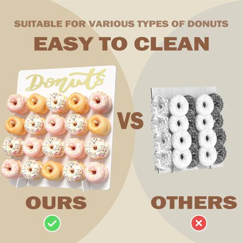 Wooden Donut Wall Display Stand, 2PCS Holder for 40 Doughnuts, Board for Grow Up Party, Birthday, Wedding, Baby Shower, Party Decorations (White)