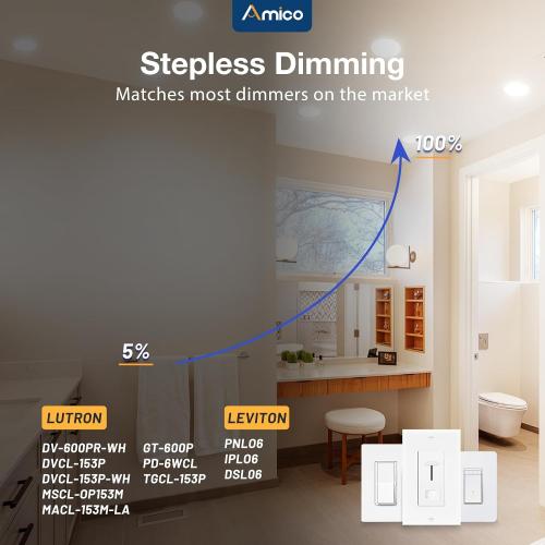 product is good- Damage box- Amico 36 Pack 6 Inch 5CCT Ultra-Thin LED Recessed Ceiling Light with Junction Box, 2700K/3000K/3500K/4000K/5000K Selectable, 12W Eqv 110W, Dimmable Can-Killer Downlight, 1050LM Brightness - ETL&FCC
