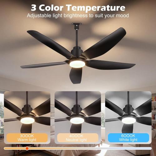 ZYD Outdoor Ceiling Fan with Light, 42 Gazebo Ceiling Fan, Patio Ceiling Fan, Ultra-Quiet DC Motor Black Plug-in Ceiling Fan with Light for PavilionPoolside Porch Pergol