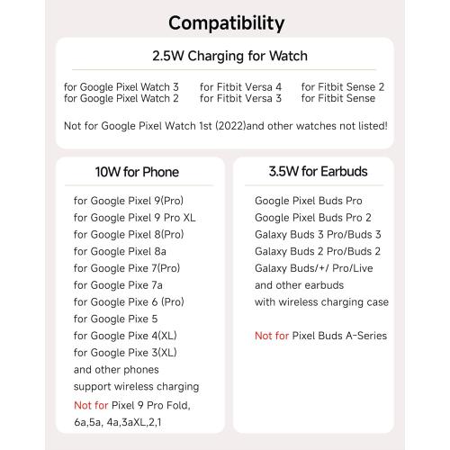 Wireless Charger Stand for Pixel Watch 3/2, 3 in 1 Charging Station for Google Pixel 9a/9 Pro/9/8/7/6/5/4/Samsung/iPhone, Pixel Buds Pro 2, SwanScout 703G2 (No Adapter), (Not for Pixel Watch 4/1)